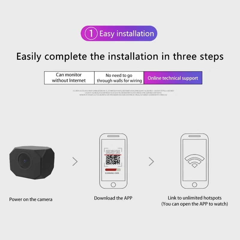 T99 Mini WiFi Security Camera  - مراجعة Home Office With View وسعره
