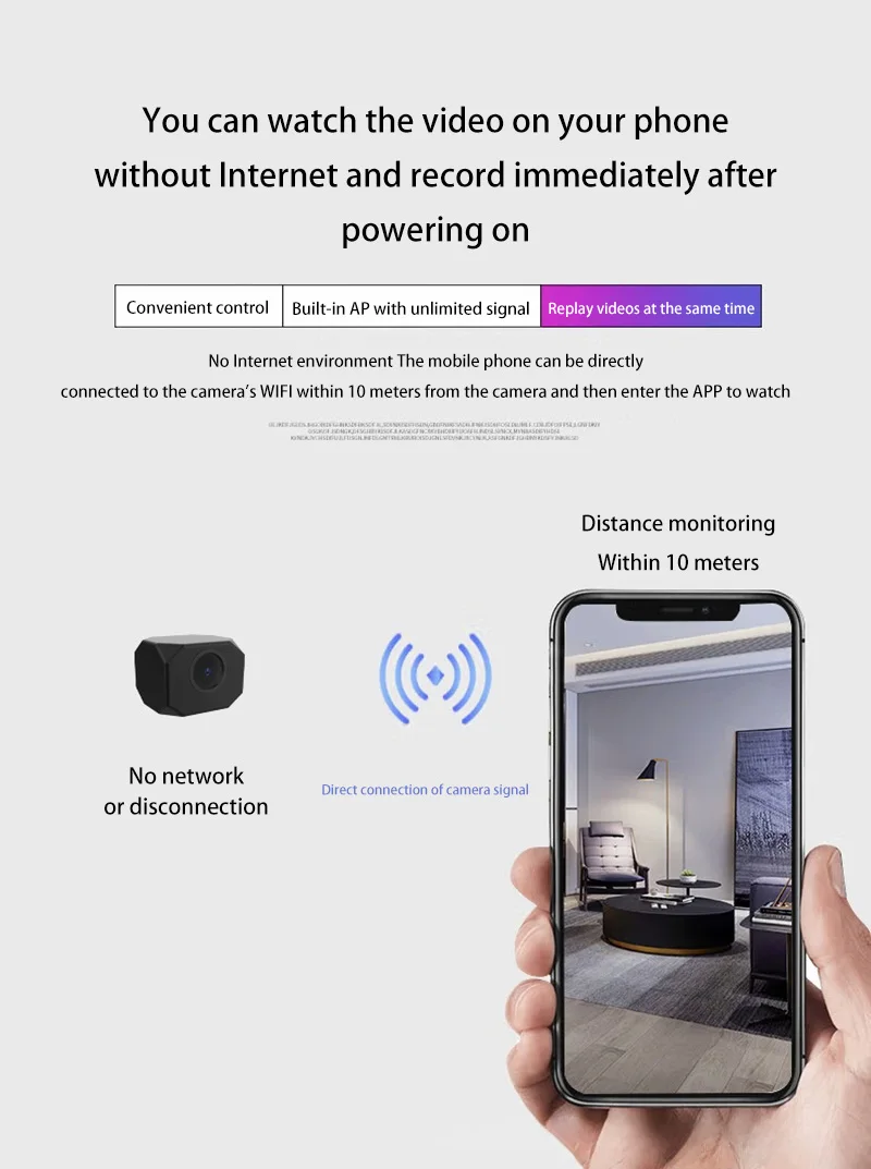 T99 Mini WiFi Security Camera  - مراجعة Home Office With View وسعره