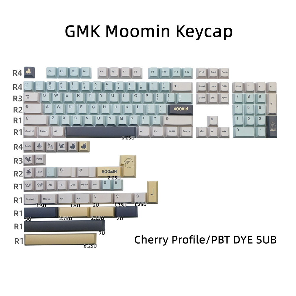 142 Keys Cherry Profile GMK Cl - مراجعة Home Office Layout وسعره