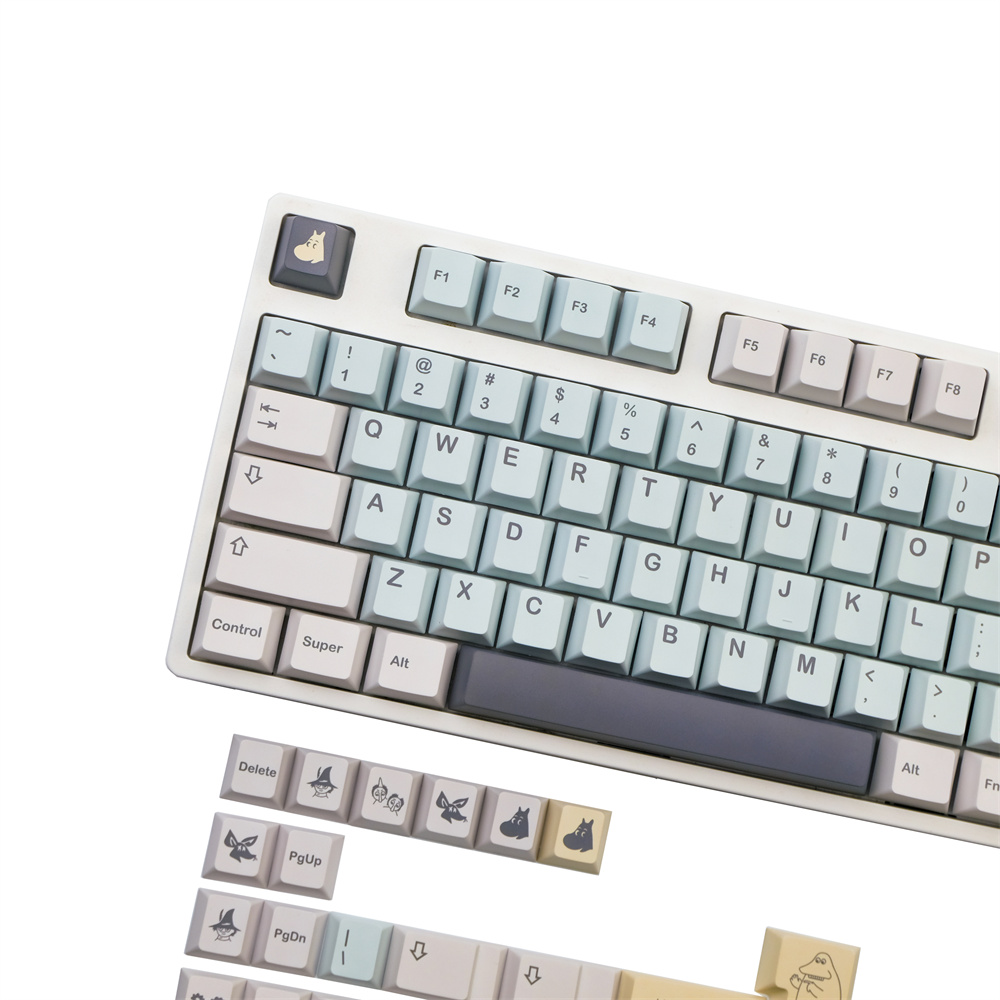 142 Keys Cherry Profile GMK Cl - مراجعة Home Office Layout وسعره