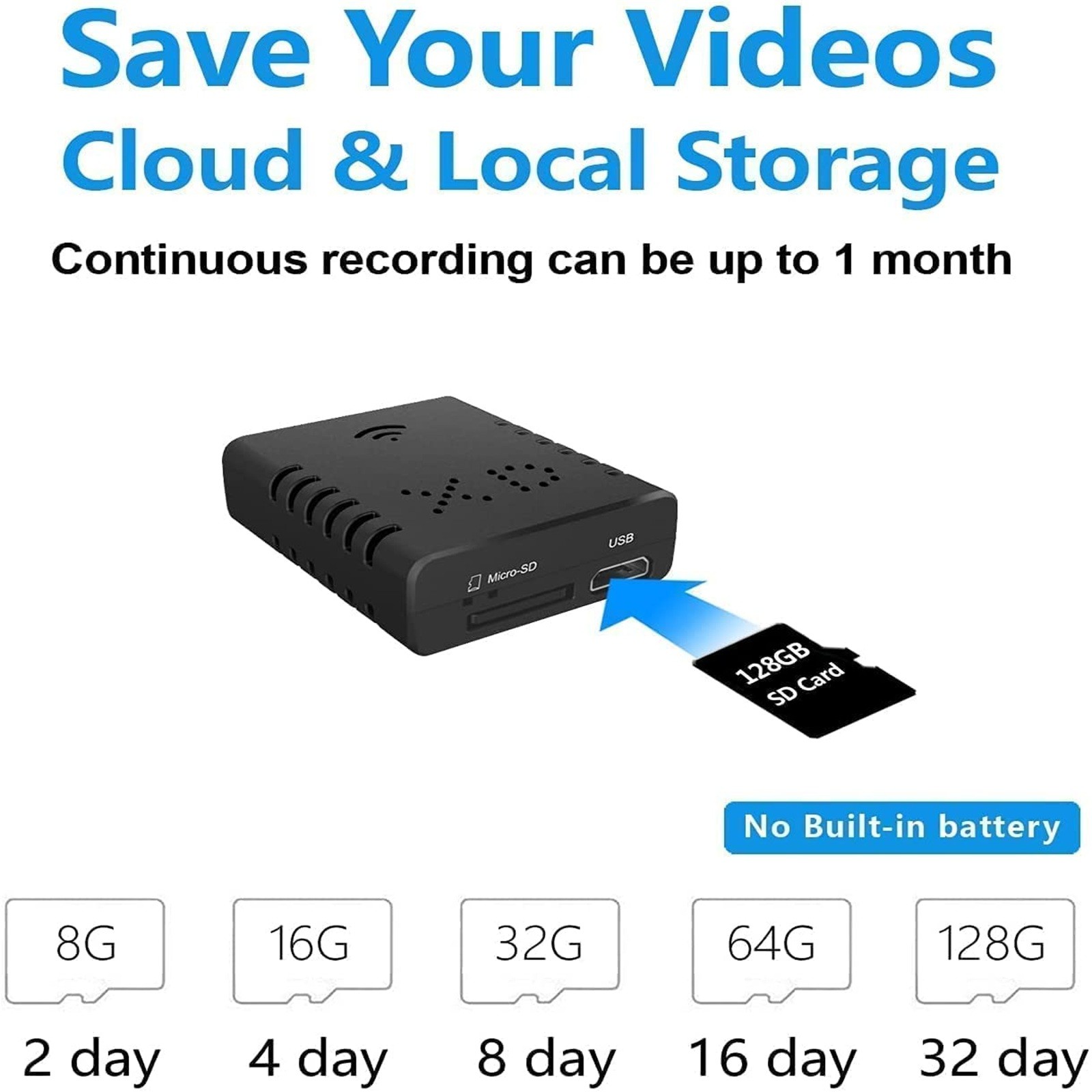 Surveillance Cameras Mini Came - مراجعة Home Office With View وسعره