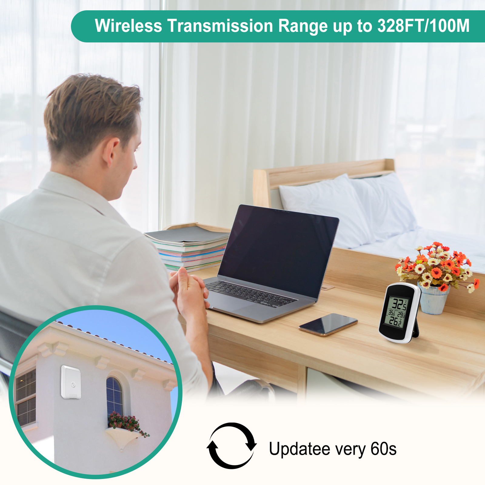 Wireless Digital Thermometer - - مراجعة Home Office Updates وسعره