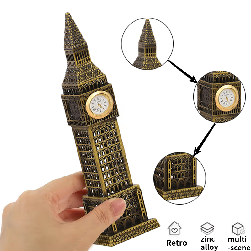 High Quality Souvenir of The I - مراجعة Home Office Icon وسعره