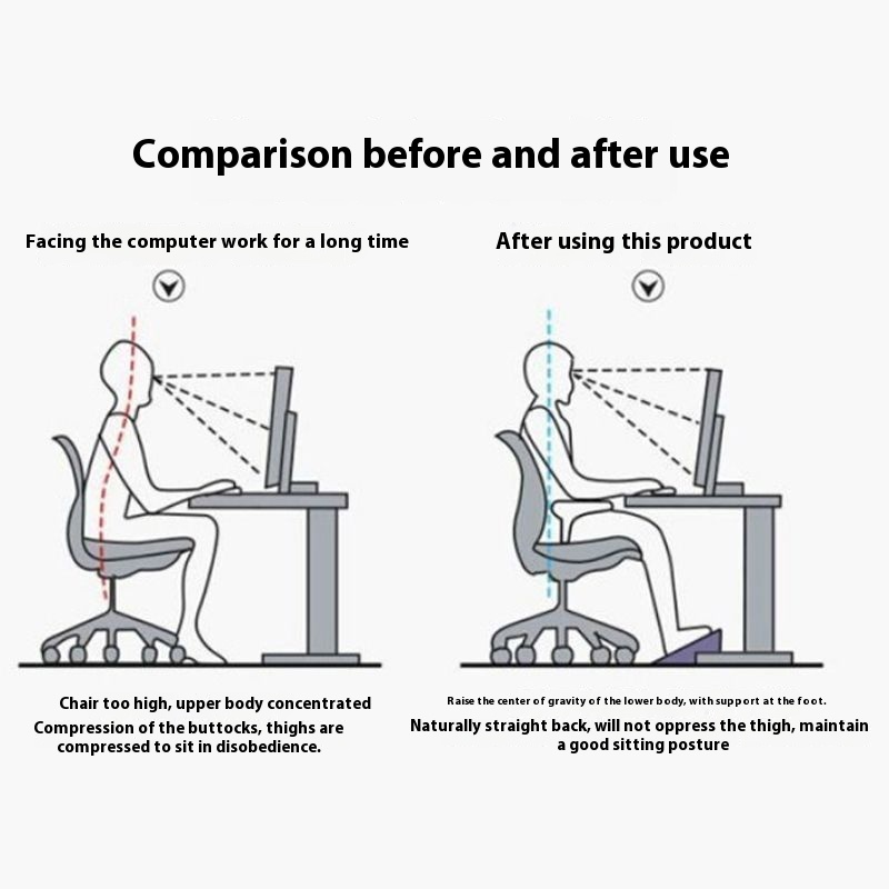 Home and Office Non-Slip Anti- - مراجعة Home Office With Sofa وسعره