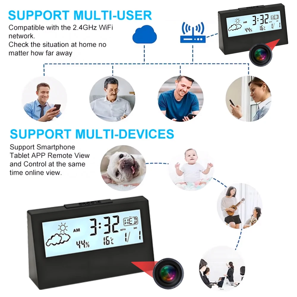 4K WiFi Clock Camera with Moti - مراجعة Home Office With View وسعره