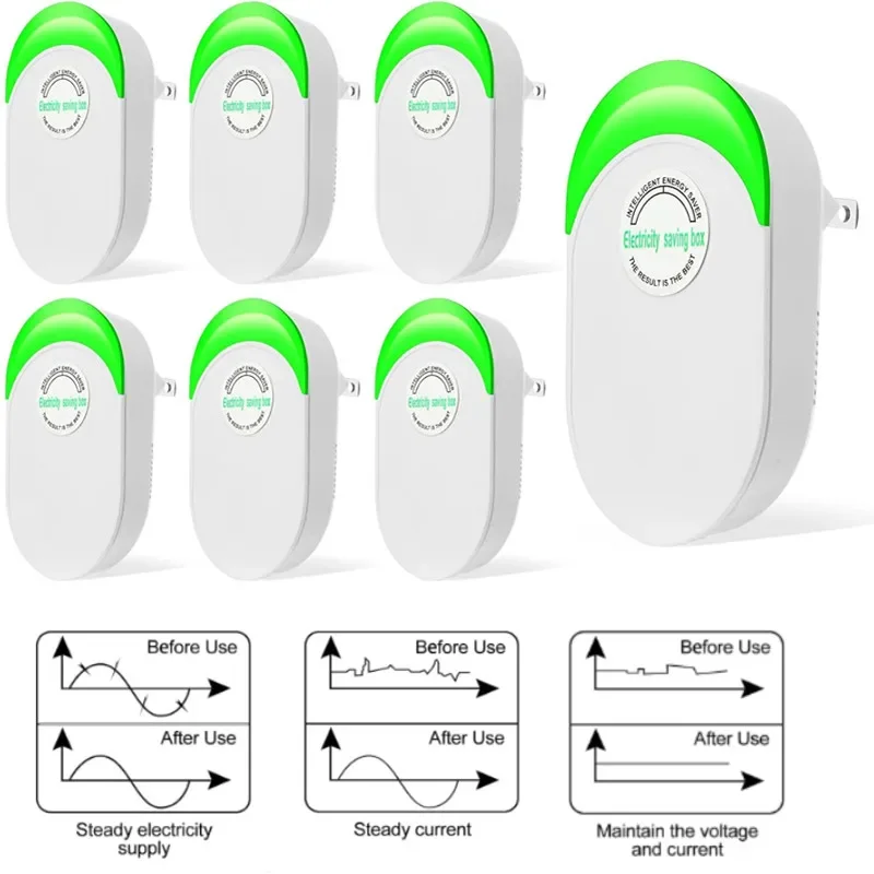 2025 Update Electricity Saving - مراجعة Home Office Updates وسعره